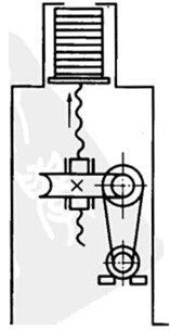 捆扎機(jī)